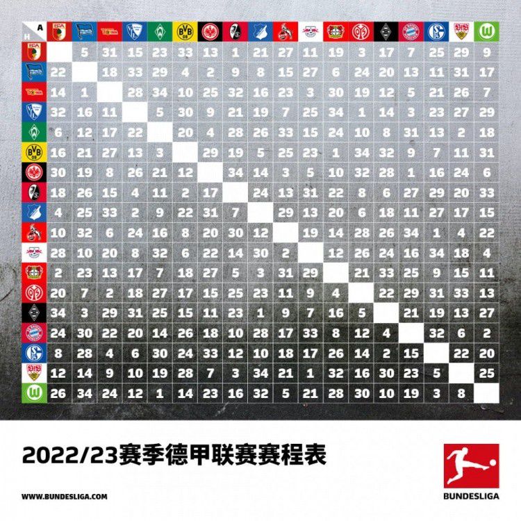 对此，萨拉赫表示：“我想感谢大家授予我FSA年度最佳奖项，特别是这个奖项是由球迷投票选出的。